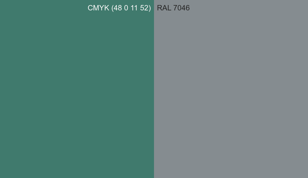 CMYK Color CMYK (48 0 11 52) vs RAL 7046 side by side comparison CMYK Color CMYK (48 0 11 52) vs RAL 7046 side by side comparison