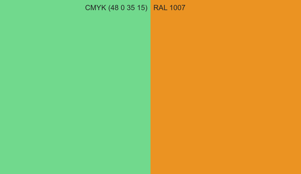CMYK Color CMYK (48 0 35 15) vs RAL 1007 side by side comparison CMYK Color CMYK (48 0 35 15) vs RAL 1007 side by side comparison