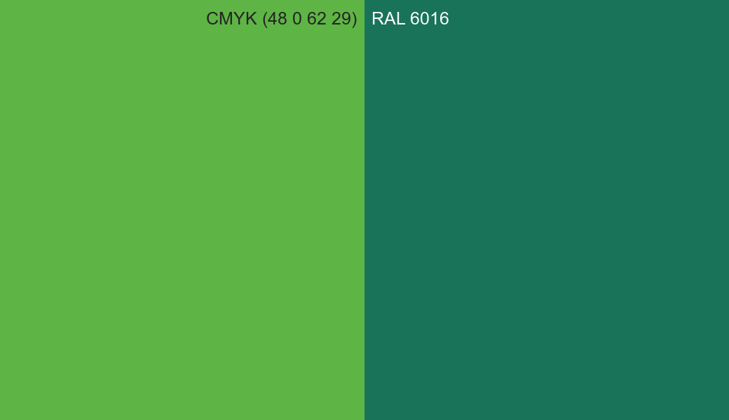 CMYK Color CMYK (48 0 62 29) vs RAL 6016 side by side comparison CMYK Color CMYK (48 0 62 29) vs RAL 6016 side by side comparison