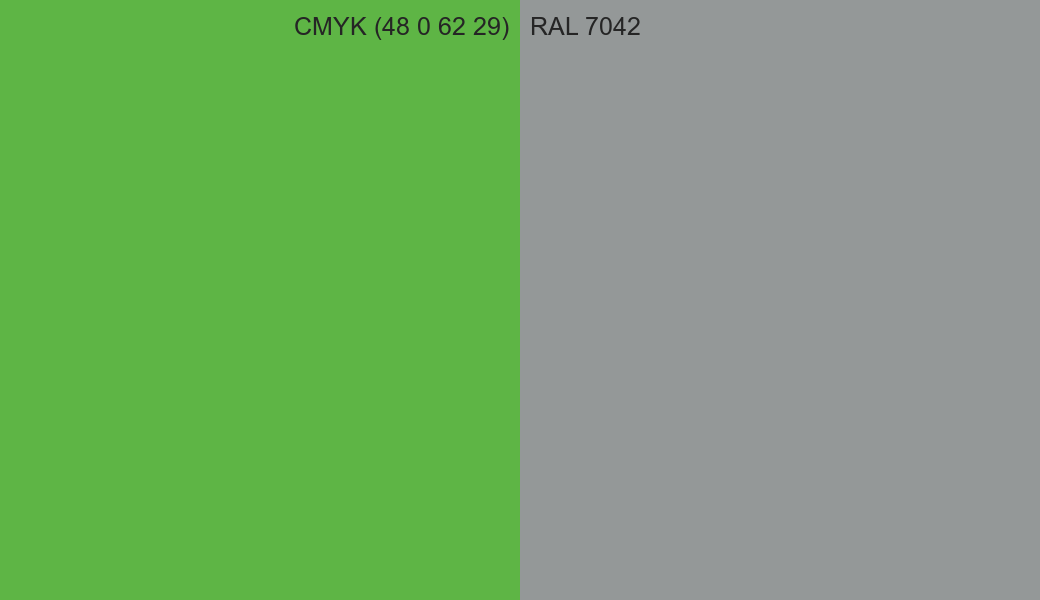 CMYK Color CMYK (48 0 62 29) vs RAL 7042 side by side comparison CMYK Color CMYK (48 0 62 29) vs RAL 7042 side by side comparison