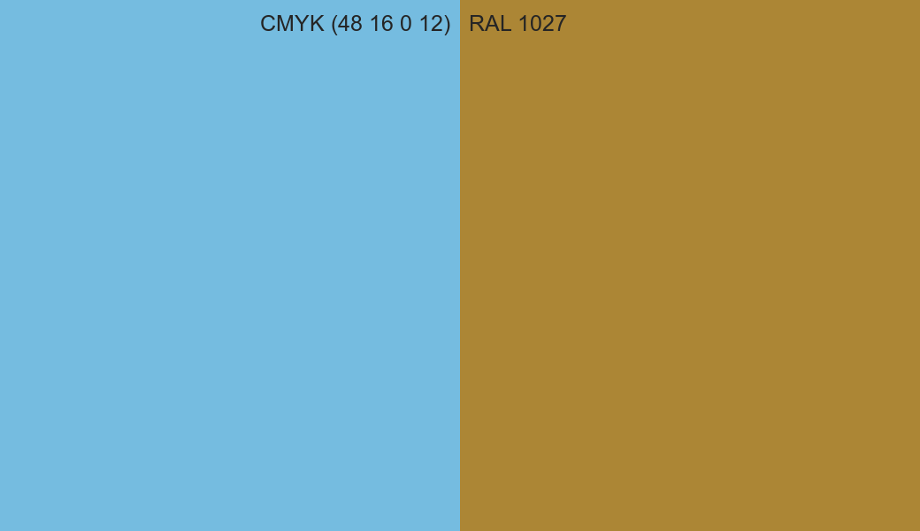 CMYK Color CMYK (48 16 0 12) vs RAL 1027 side by side comparison CMYK Color CMYK (48 16 0 12) vs RAL 1027 side by side comparison