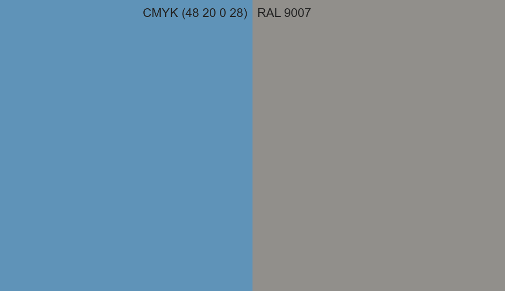 CMYK Color CMYK (48 20 0 28) vs RAL 9007 side by side comparison CMYK Color CMYK (48 20 0 28) vs RAL 9007 side by side comparison