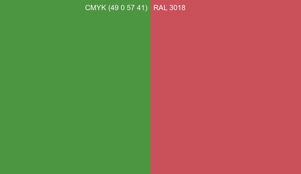 CMYK Color CMYK (49 0 57 41) vs RAL 3018 side by side comparison CMYK Color CMYK (49 0 57 41) vs RAL 3018 side by side comparison