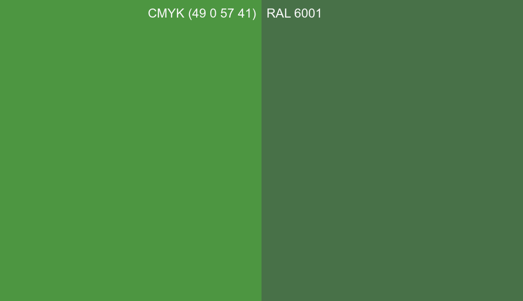 CMYK Color CMYK (49 0 57 41) vs RAL 6001 side by side comparison CMYK Color CMYK (49 0 57 41) vs RAL 6001 side by side comparison