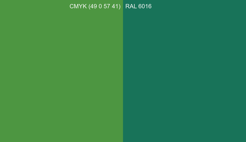 CMYK Color CMYK (49 0 57 41) vs RAL 6016 side by side comparison CMYK Color CMYK (49 0 57 41) vs RAL 6016 side by side comparison