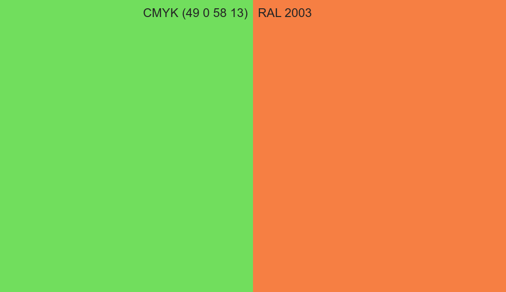 CMYK Color CMYK (49 0 58 13) vs RAL 2003 side by side comparison CMYK Color CMYK (49 0 58 13) vs RAL 2003 side by side comparison
