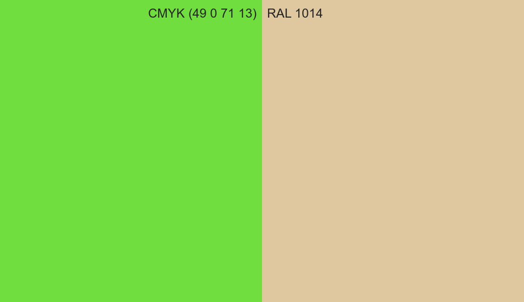 CMYK Color CMYK (49 0 71 13) vs RAL 1014 side by side comparison CMYK Color CMYK (49 0 71 13) vs RAL 1014 side by side comparison