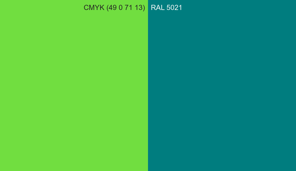 CMYK Color CMYK (49 0 71 13) vs RAL 5021 side by side comparison CMYK Color CMYK (49 0 71 13) vs RAL 5021 side by side comparison