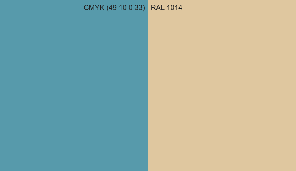CMYK Color CMYK (49 10 0 33) vs RAL 1014 side by side comparison CMYK Color CMYK (49 10 0 33) vs RAL 1014 side by side comparison