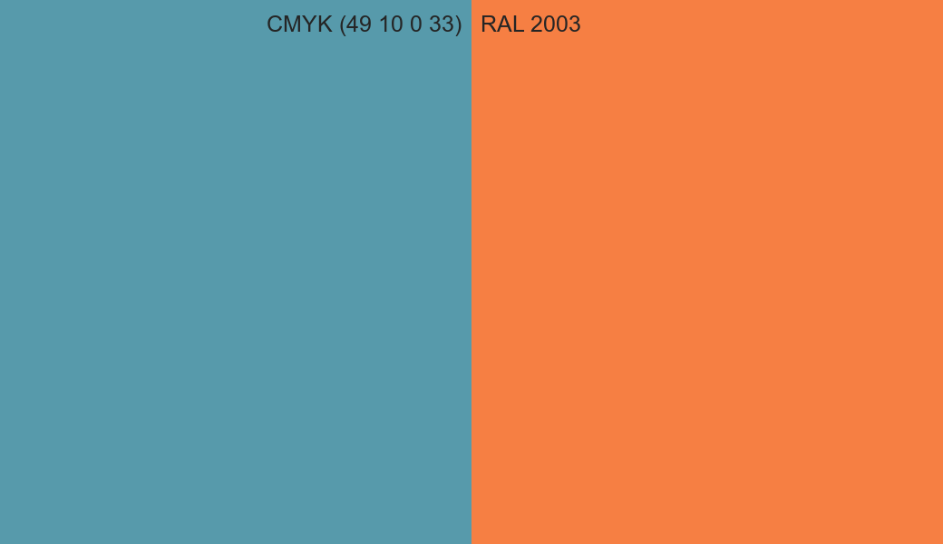 CMYK Color CMYK (49 10 0 33) vs RAL 2003 side by side comparison CMYK Color CMYK (49 10 0 33) vs RAL 2003 side by side comparison