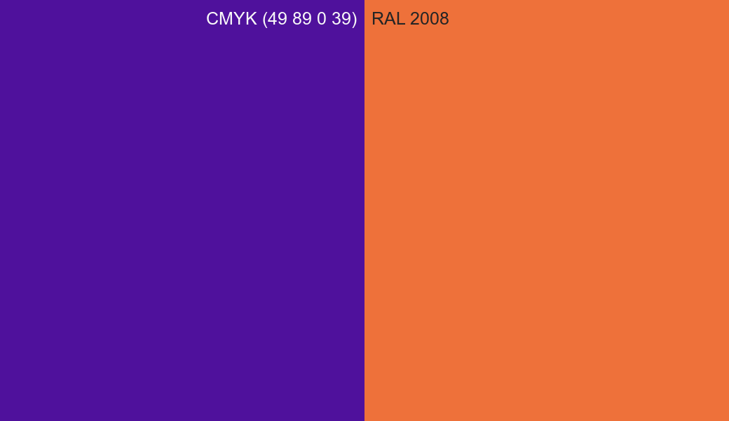 CMYK Color CMYK (49 89 0 39) vs RAL 2008 side by side comparison CMYK Color CMYK (49 89 0 39) vs RAL 2008 side by side comparison