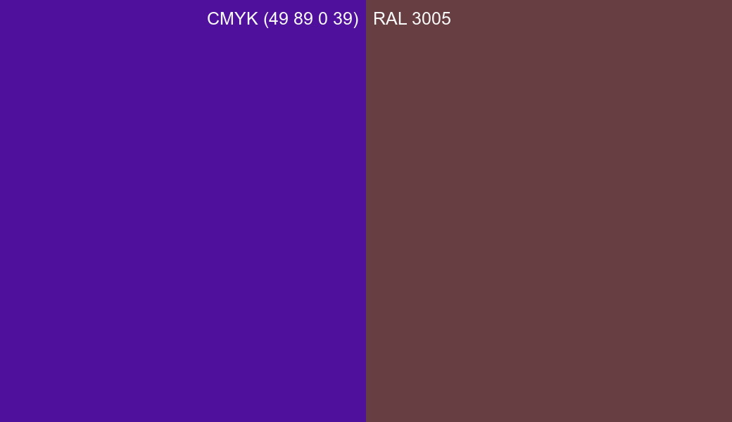 CMYK Color CMYK (49 89 0 39) vs RAL 3005 side by side comparison CMYK Color CMYK (49 89 0 39) vs RAL 3005 side by side comparison