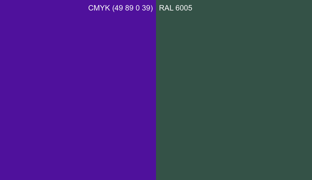 CMYK Color CMYK (49 89 0 39) vs RAL 6005 side by side comparison CMYK Color CMYK (49 89 0 39) vs RAL 6005 side by side comparison