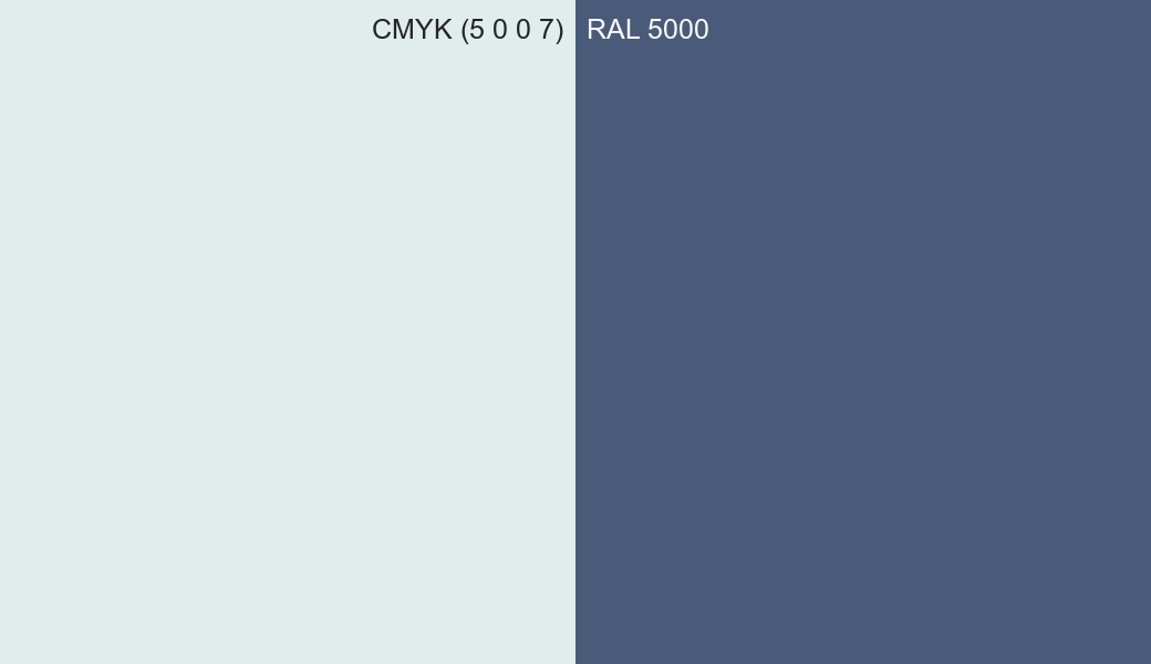CMYK Color CMYK (5 0 0 7) vs RAL 5000 side by side comparison CMYK Color CMYK (5 0 0 7) vs RAL 5000 side by side comparison