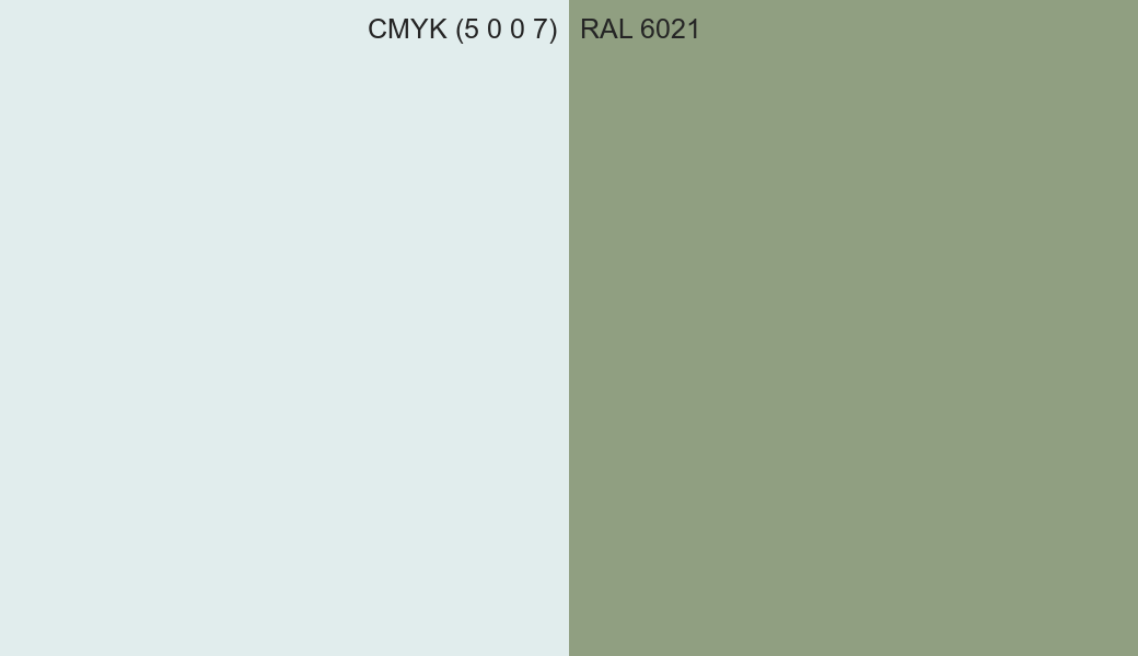 CMYK Color CMYK (5 0 0 7) vs RAL 6021 side by side comparison CMYK Color CMYK (5 0 0 7) vs RAL 6021 side by side comparison