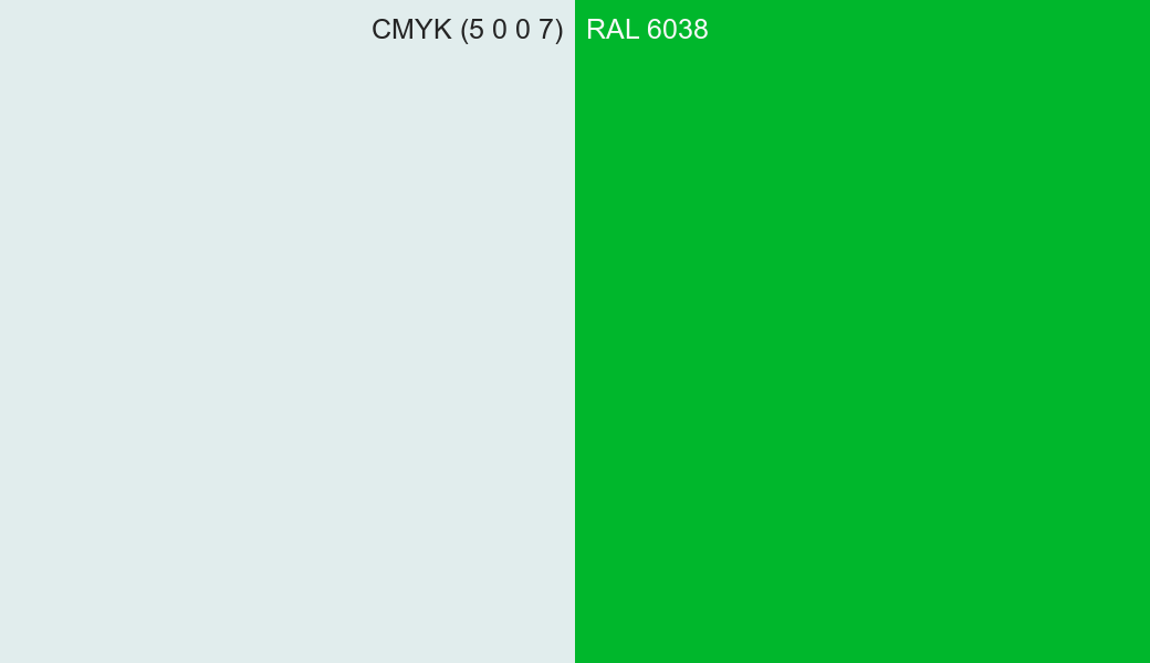 CMYK Color CMYK (5 0 0 7) vs RAL 6038 side by side comparison CMYK Color CMYK (5 0 0 7) vs RAL 6038 side by side comparison