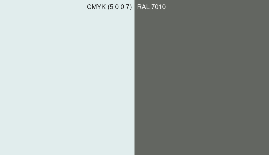 CMYK Color CMYK (5 0 0 7) vs RAL 7010 side by side comparison CMYK Color CMYK (5 0 0 7) vs RAL 7010 side by side comparison