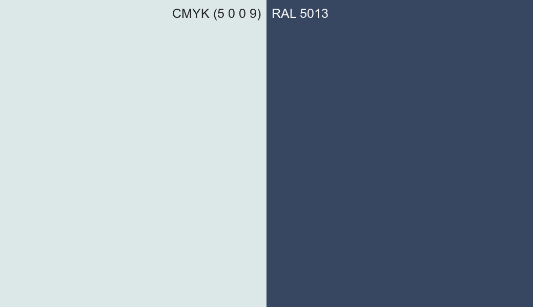 CMYK Color CMYK (5 0 0 9) vs RAL 5013 side by side comparison CMYK Color CMYK (5 0 0 9) vs RAL 5013 side by side comparison