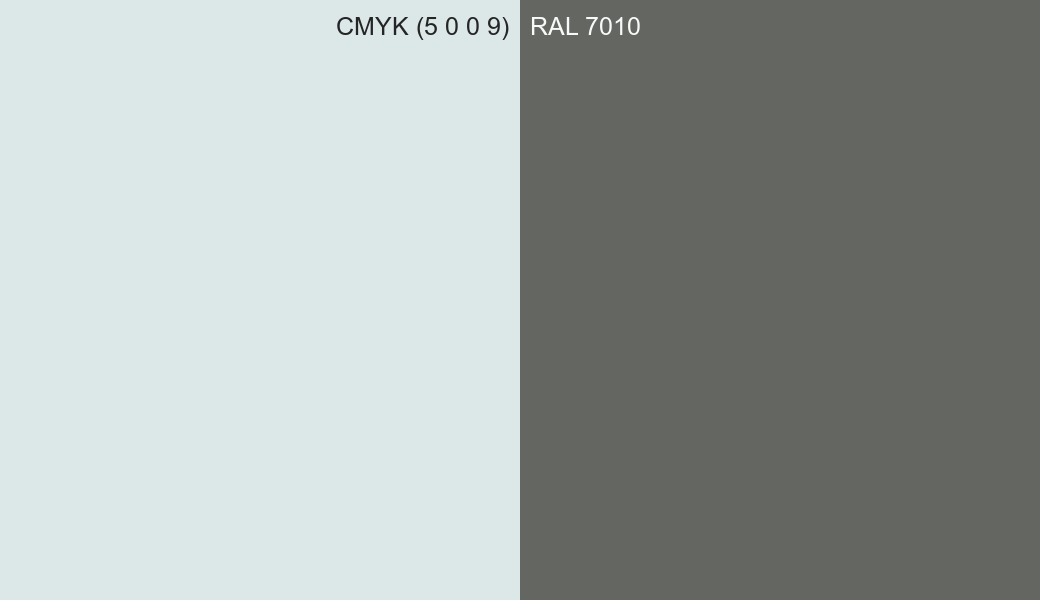 CMYK Color CMYK (5 0 0 9) vs RAL 7010 side by side comparison CMYK Color CMYK (5 0 0 9) vs RAL 7010 side by side comparison