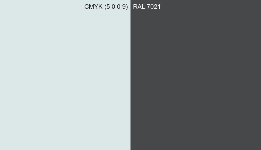 CMYK Color CMYK (5 0 0 9) vs RAL 7021 side by side comparison CMYK Color CMYK (5 0 0 9) vs RAL 7021 side by side comparison