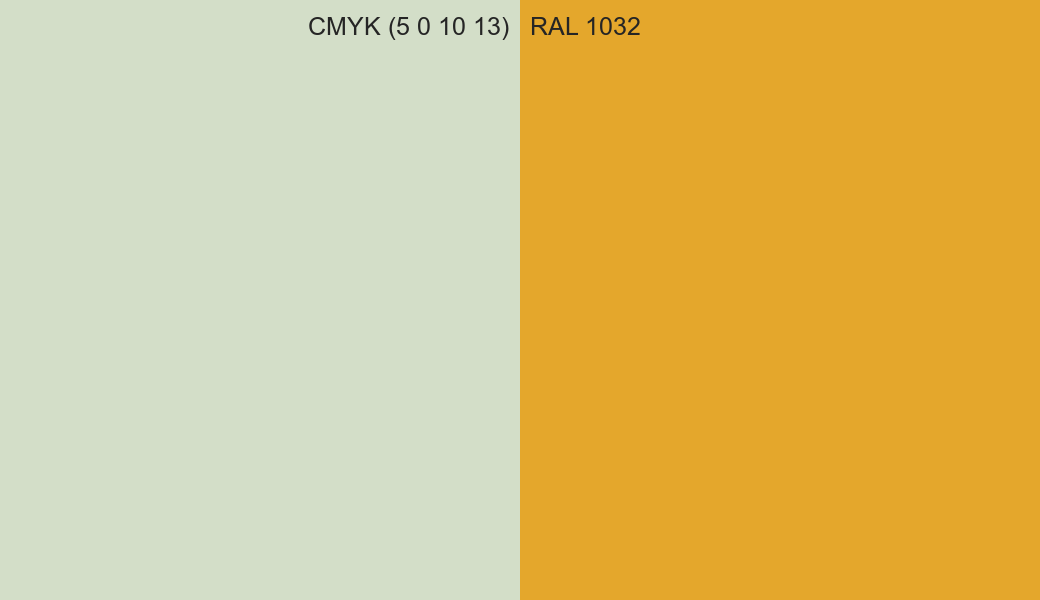 CMYK Color CMYK (5 0 10 13) vs RAL 1032 side by side comparison CMYK Color CMYK (5 0 10 13) vs RAL 1032 side by side comparison