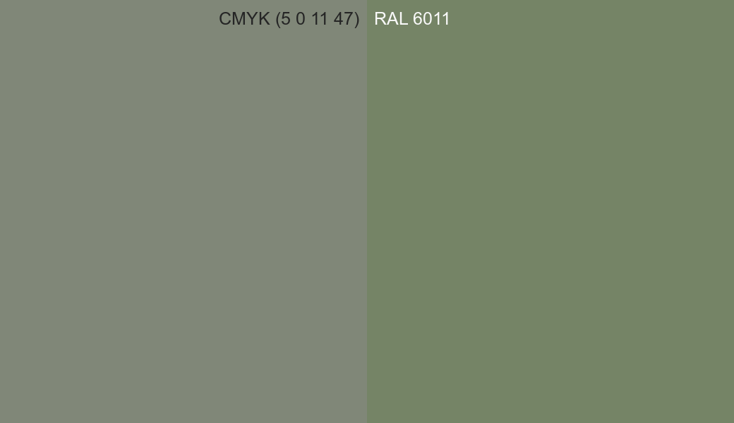 CMYK Color CMYK (5 0 11 47) vs RAL 6011 side by side comparison CMYK Color CMYK (5 0 11 47) vs RAL 6011 side by side comparison