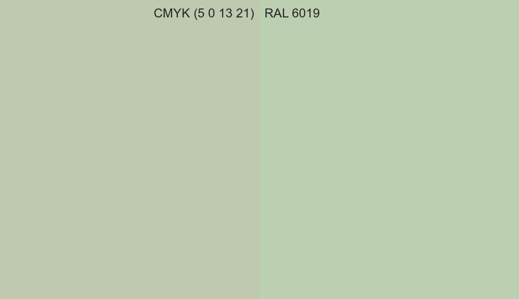 CMYK Color CMYK (5 0 13 21) vs RAL 6019 side by side comparison CMYK Color CMYK (5 0 13 21) vs RAL 6019 side by side comparison