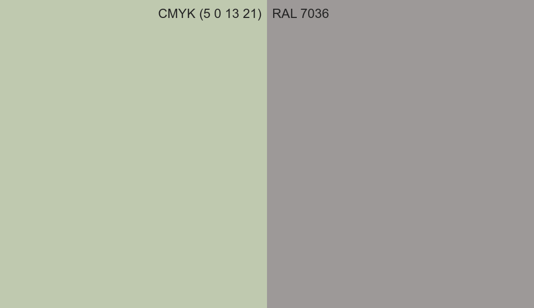 CMYK Color CMYK (5 0 13 21) vs RAL 7036 side by side comparison CMYK Color CMYK (5 0 13 21) vs RAL 7036 side by side comparison