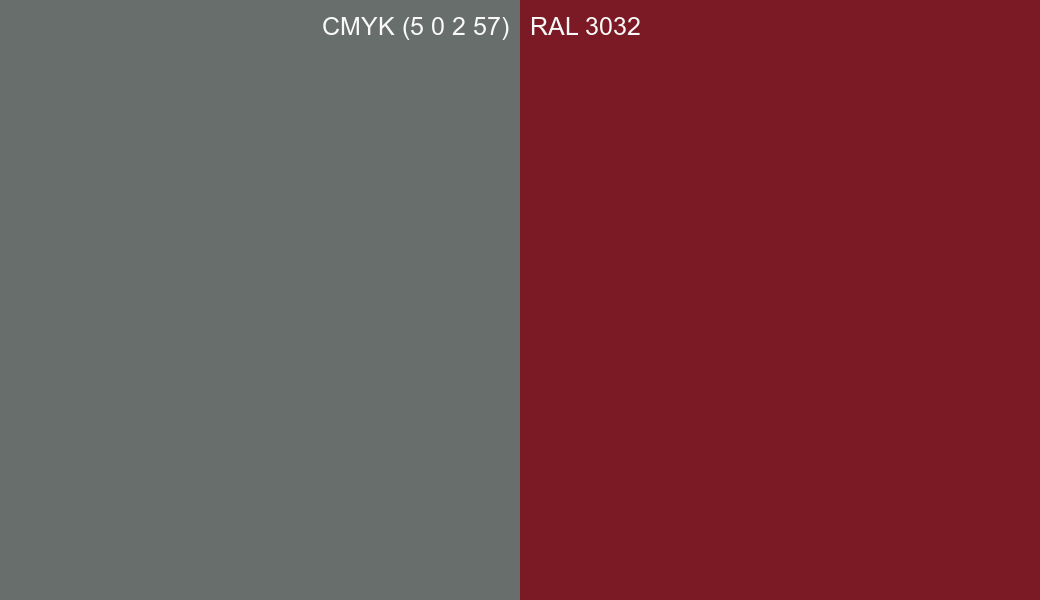 CMYK Color CMYK (5 0 2 57) vs RAL 3032 side by side comparison CMYK Color CMYK (5 0 2 57) vs RAL 3032 side by side comparison