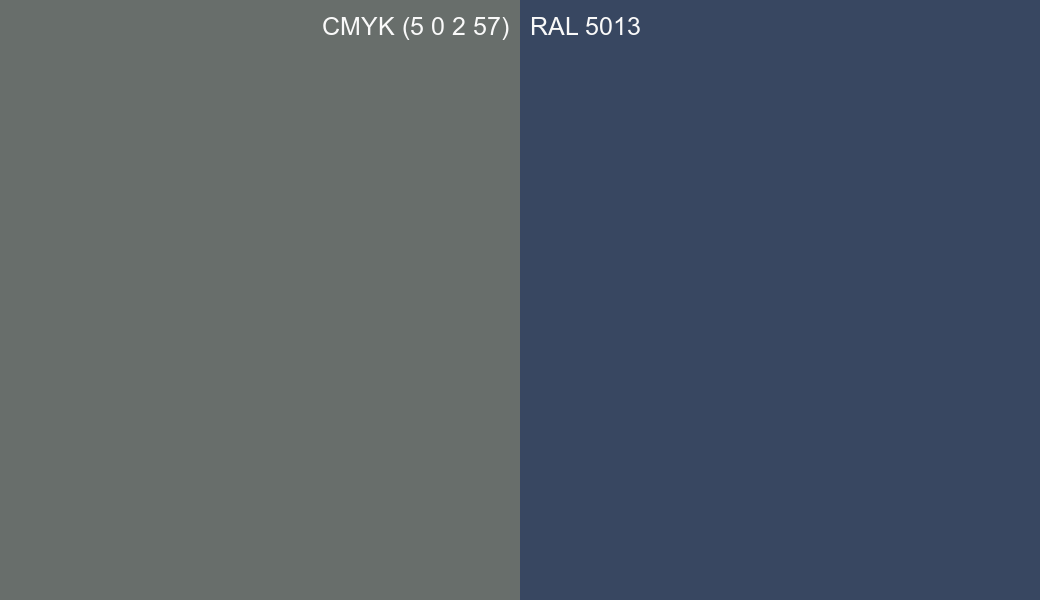 CMYK Color CMYK (5 0 2 57) vs RAL 5013 side by side comparison CMYK Color CMYK (5 0 2 57) vs RAL 5013 side by side comparison