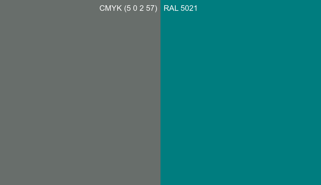 CMYK Color CMYK (5 0 2 57) vs RAL 5021 side by side comparison CMYK Color CMYK (5 0 2 57) vs RAL 5021 side by side comparison