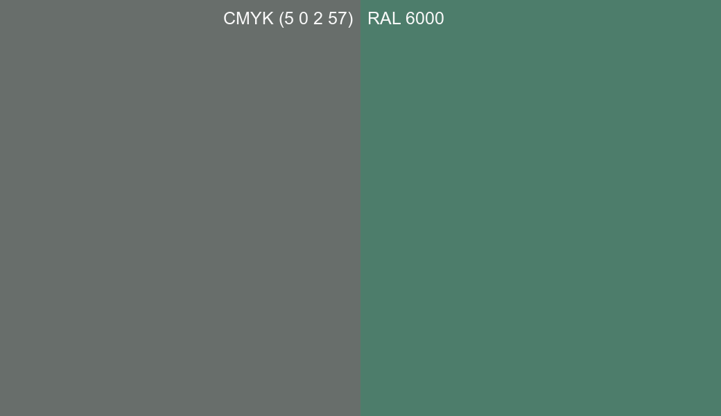 CMYK Color CMYK (5 0 2 57) vs RAL 6000 side by side comparison CMYK Color CMYK (5 0 2 57) vs RAL 6000 side by side comparison