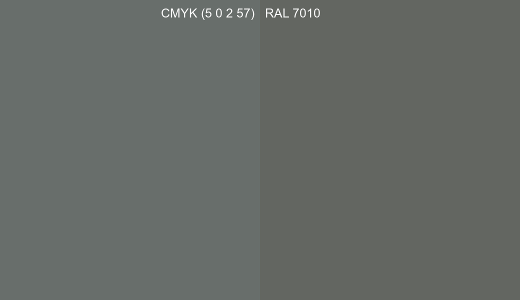 CMYK Color CMYK (5 0 2 57) vs RAL 7010 side by side comparison CMYK Color CMYK (5 0 2 57) vs RAL 7010 side by side comparison
