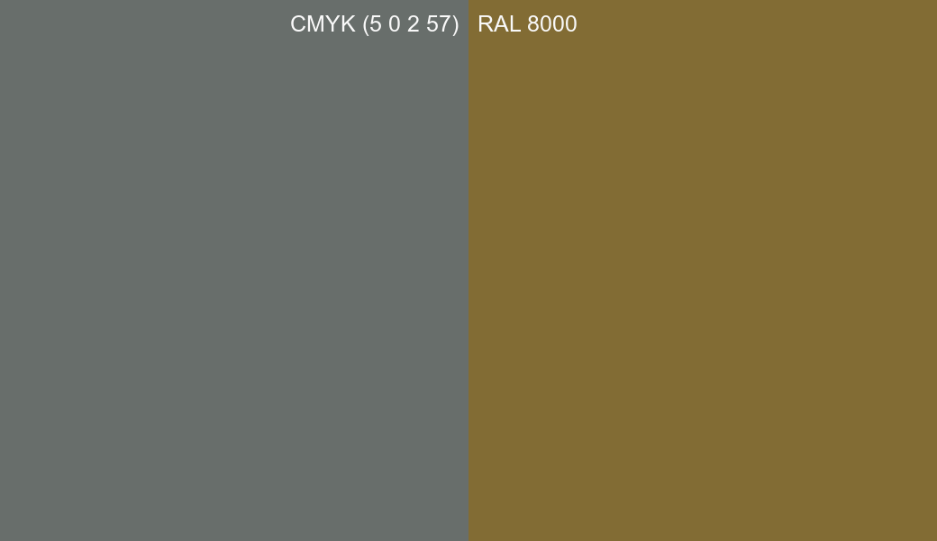 CMYK Color CMYK (5 0 2 57) vs RAL 8000 side by side comparison CMYK Color CMYK (5 0 2 57) vs RAL 8000 side by side comparison