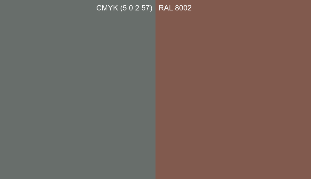 CMYK Color CMYK (5 0 2 57) vs RAL 8002 side by side comparison CMYK Color CMYK (5 0 2 57) vs RAL 8002 side by side comparison