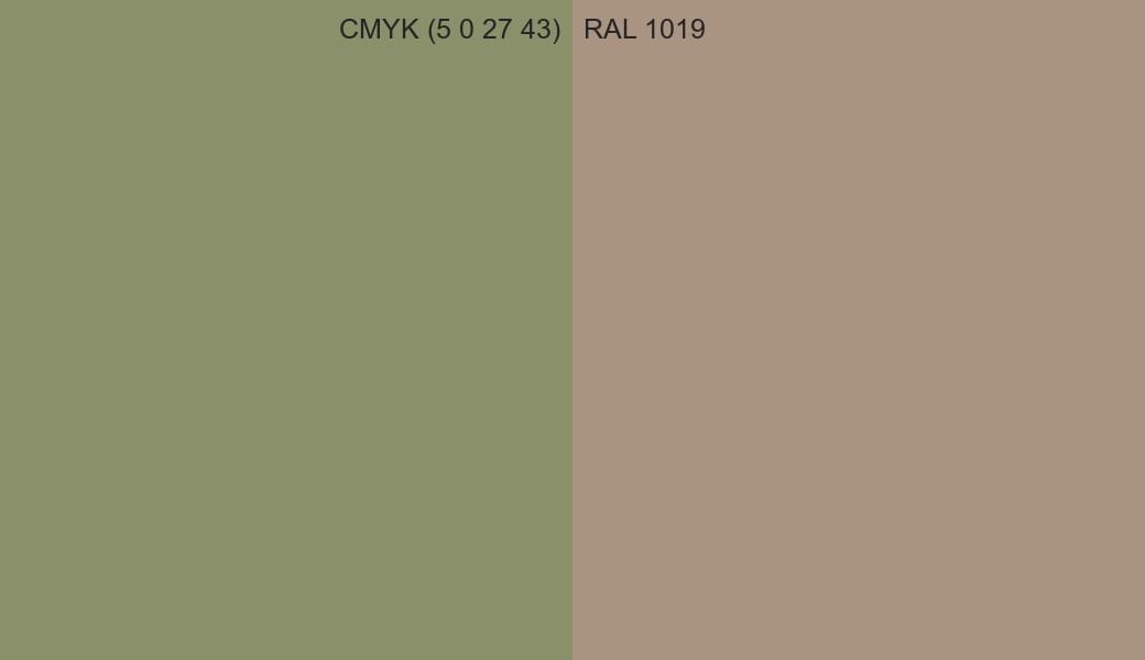 CMYK Color CMYK (5 0 27 43) vs RAL 1019 side by side comparison CMYK Color CMYK (5 0 27 43) vs RAL 1019 side by side comparison