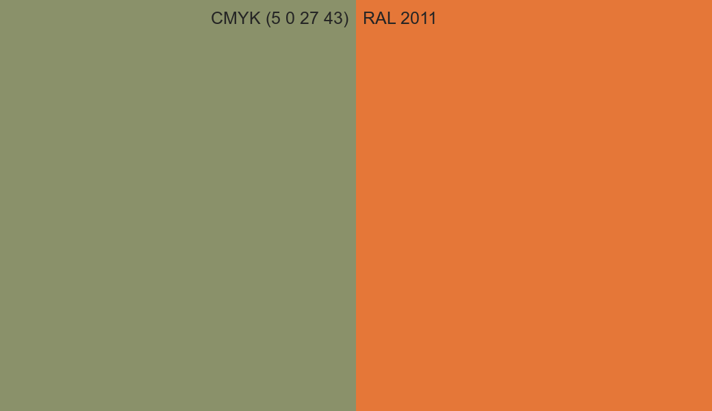 CMYK Color CMYK (5 0 27 43) vs RAL 2011 side by side comparison CMYK Color CMYK (5 0 27 43) vs RAL 2011 side by side comparison