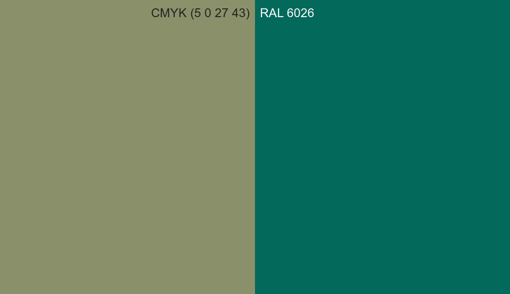 CMYK Color CMYK (5 0 27 43) vs RAL 6026 side by side comparison CMYK Color CMYK (5 0 27 43) vs RAL 6026 side by side comparison