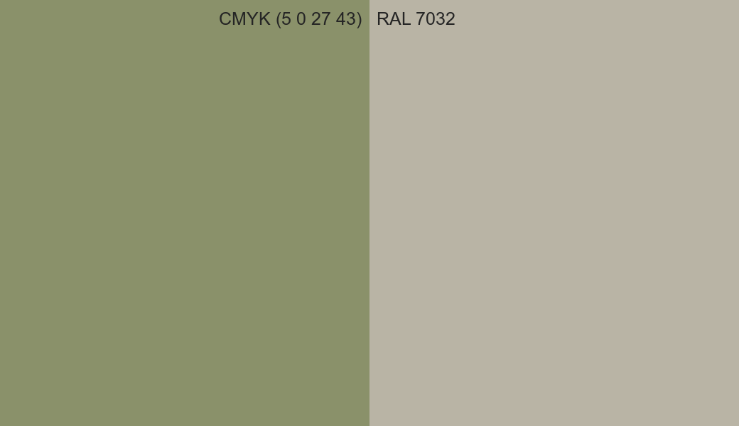 CMYK Color CMYK (5 0 27 43) vs RAL 7032 side by side comparison CMYK Color CMYK (5 0 27 43) vs RAL 7032 side by side comparison