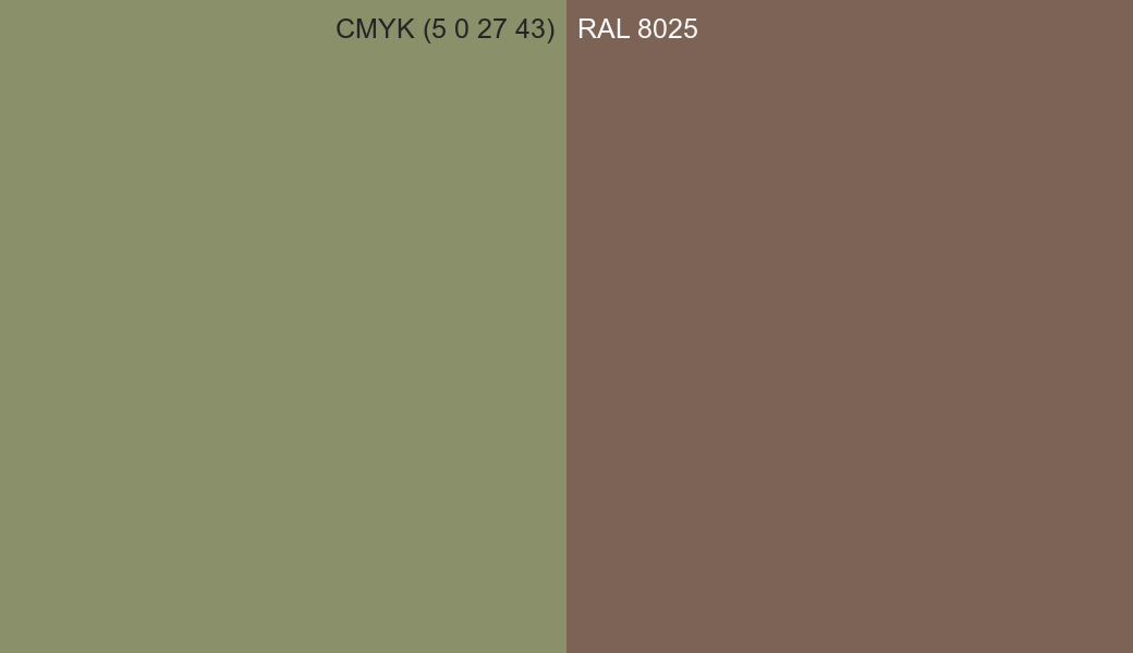 CMYK Color CMYK (5 0 27 43) vs RAL 8025 side by side comparison CMYK Color CMYK (5 0 27 43) vs RAL 8025 side by side comparison