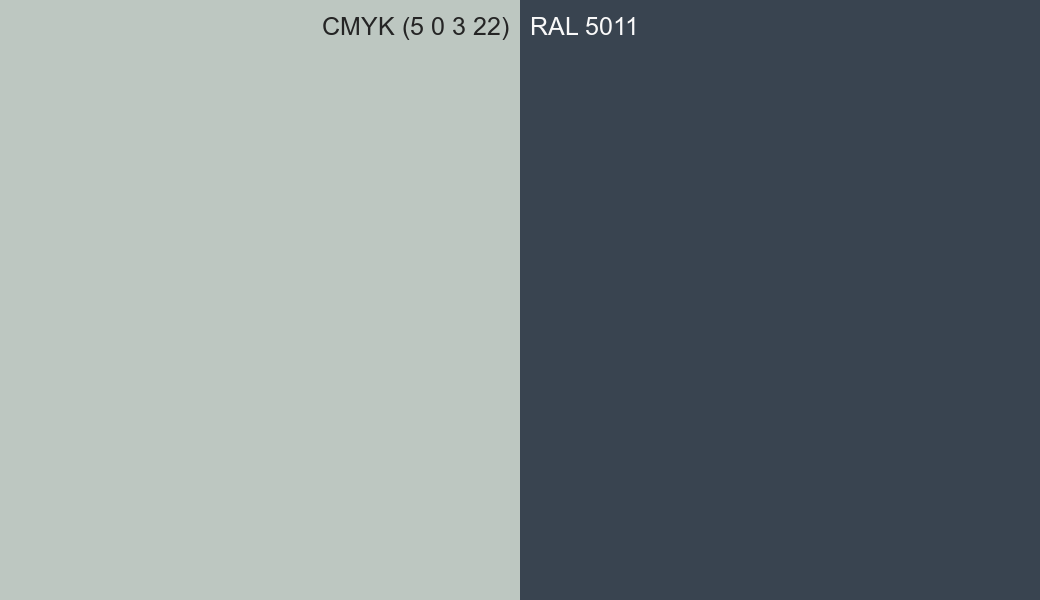 CMYK Color CMYK (5 0 3 22) vs RAL 5011 side by side comparison CMYK Color CMYK (5 0 3 22) vs RAL 5011 side by side comparison