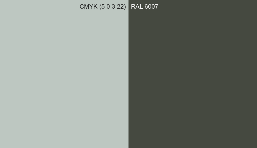 CMYK Color CMYK (5 0 3 22) vs RAL 6007 side by side comparison CMYK Color CMYK (5 0 3 22) vs RAL 6007 side by side comparison