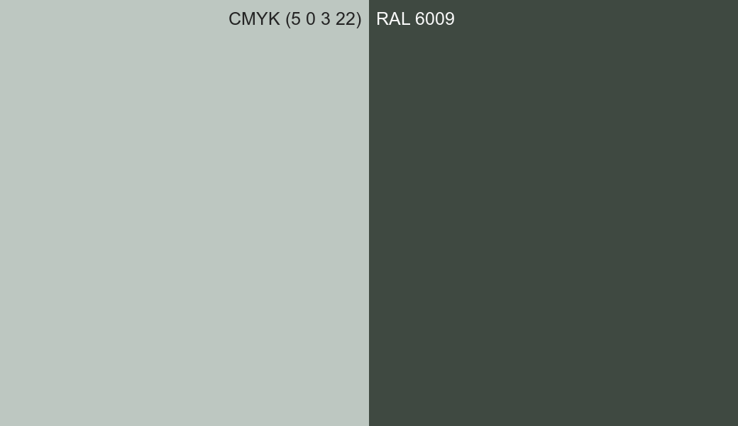 CMYK Color CMYK (5 0 3 22) vs RAL 6009 side by side comparison CMYK Color CMYK (5 0 3 22) vs RAL 6009 side by side comparison