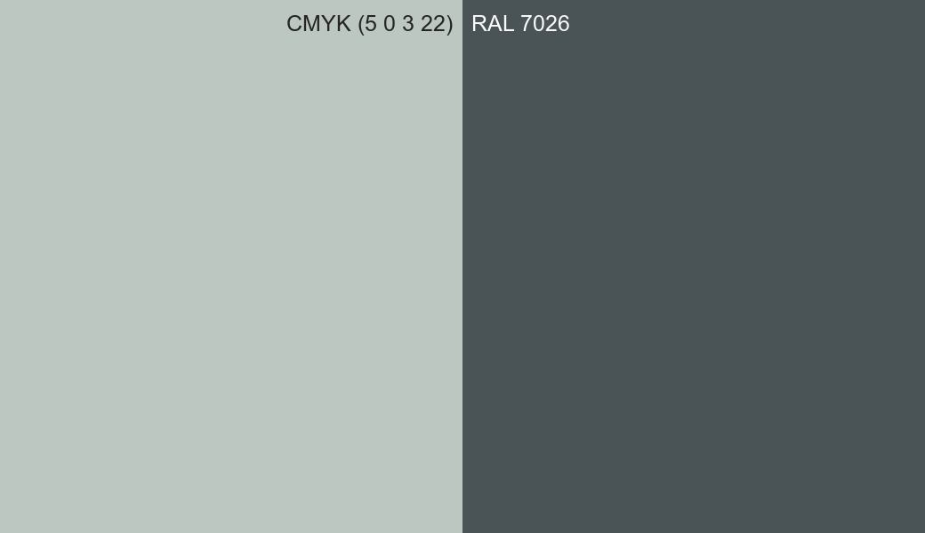CMYK Color CMYK (5 0 3 22) vs RAL 7026 side by side comparison CMYK Color CMYK (5 0 3 22) vs RAL 7026 side by side comparison
