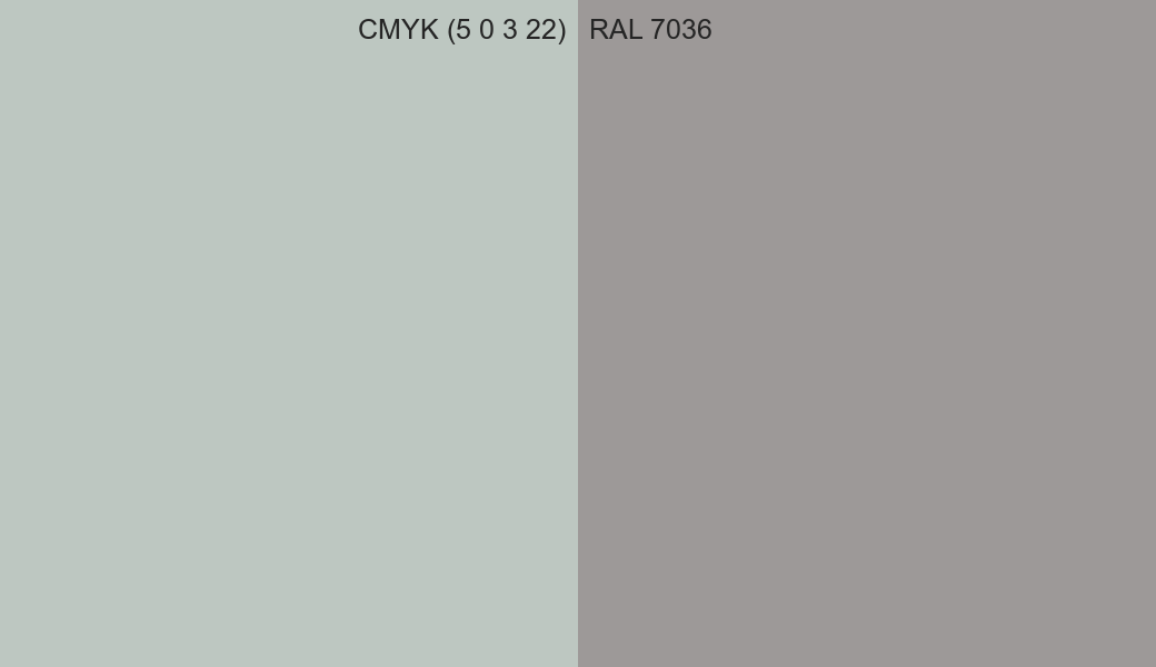 CMYK Color CMYK (5 0 3 22) vs RAL 7036 side by side comparison CMYK Color CMYK (5 0 3 22) vs RAL 7036 side by side comparison