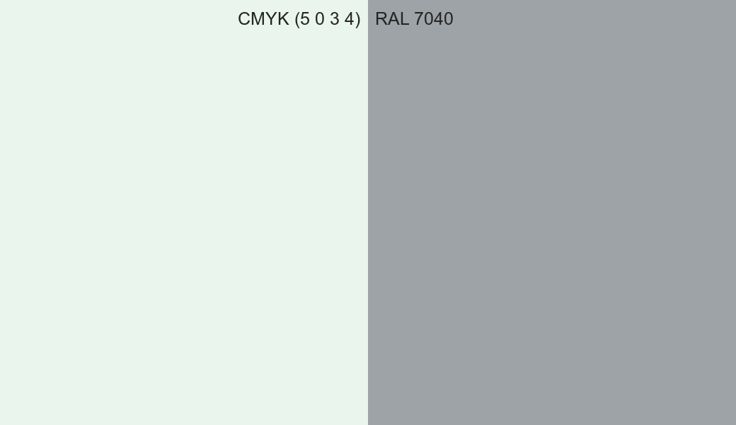 CMYK Color CMYK (5 0 3 4) vs RAL 7040 side by side comparison CMYK Color CMYK (5 0 3 4) vs RAL 7040 side by side comparison