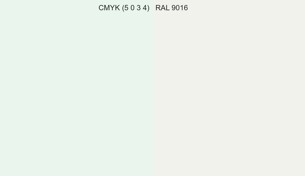 CMYK Color CMYK (5 0 3 4) vs RAL 9016 side by side comparison CMYK Color CMYK (5 0 3 4) vs RAL 9016 side by side comparison