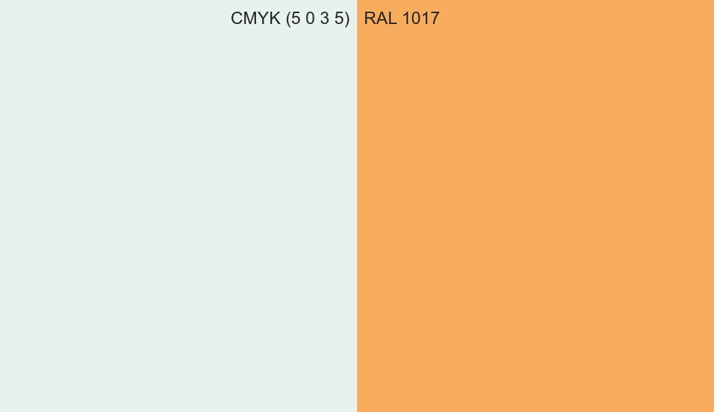 CMYK Color CMYK (5 0 3 5) vs RAL 1017 side by side comparison CMYK Color CMYK (5 0 3 5) vs RAL 1017 side by side comparison