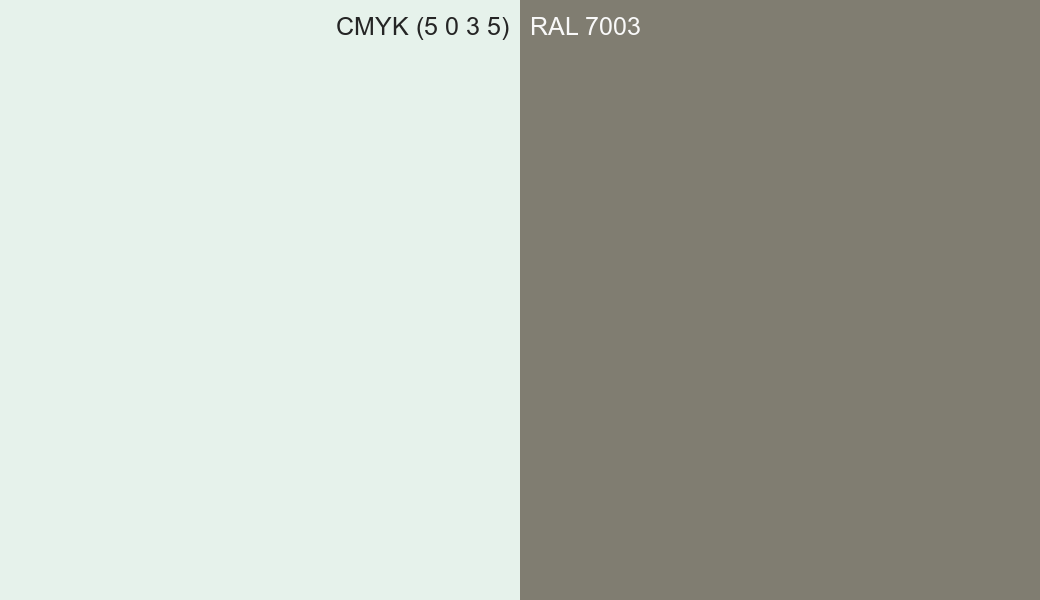 CMYK Color CMYK (5 0 3 5) vs RAL 7003 side by side comparison CMYK Color CMYK (5 0 3 5) vs RAL 7003 side by side comparison