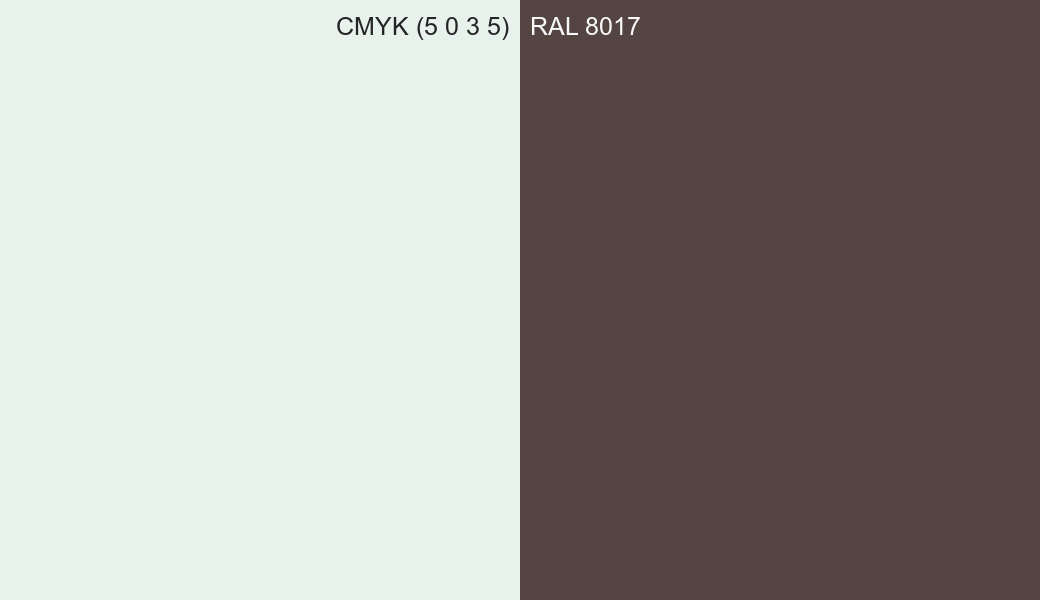 CMYK Color CMYK (5 0 3 5) vs RAL 8017 side by side comparison CMYK Color CMYK (5 0 3 5) vs RAL 8017 side by side comparison